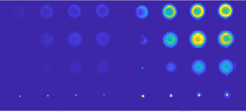 Time-resolved x-ray self-emission data used for ICF trajectory extraction