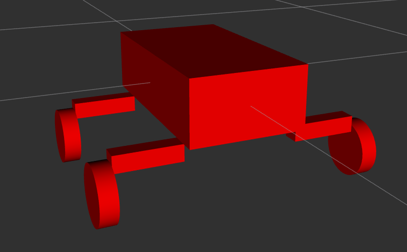 Rover URDF model rendered in RViz